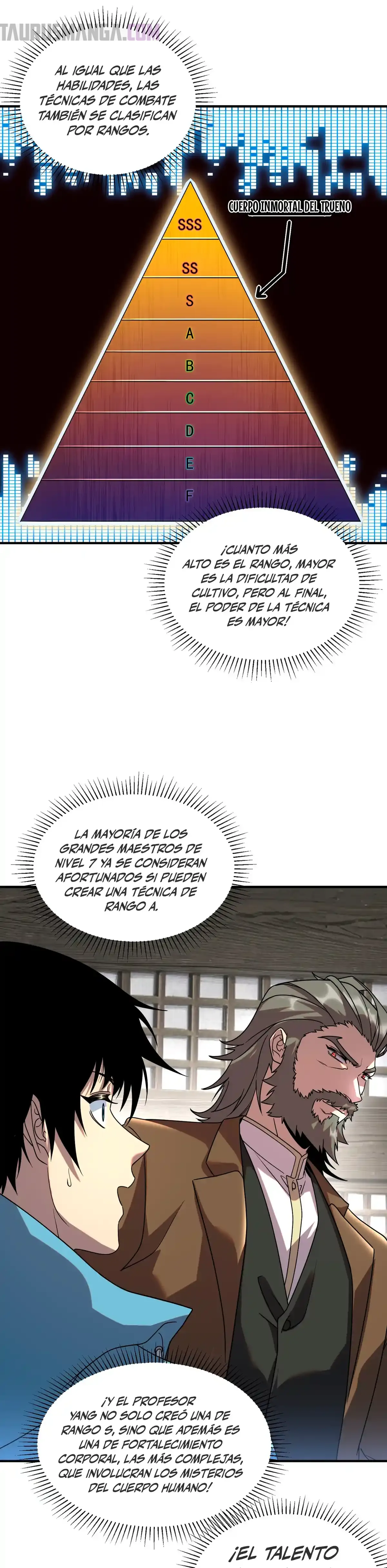 Read Despertar del guerrero del Rayo Clase SSS ES Manga Online