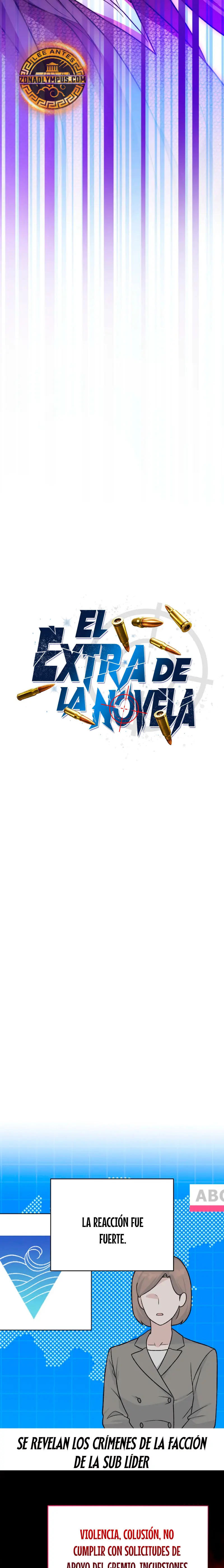 Read EL extra de la novela remake ES Manga Online