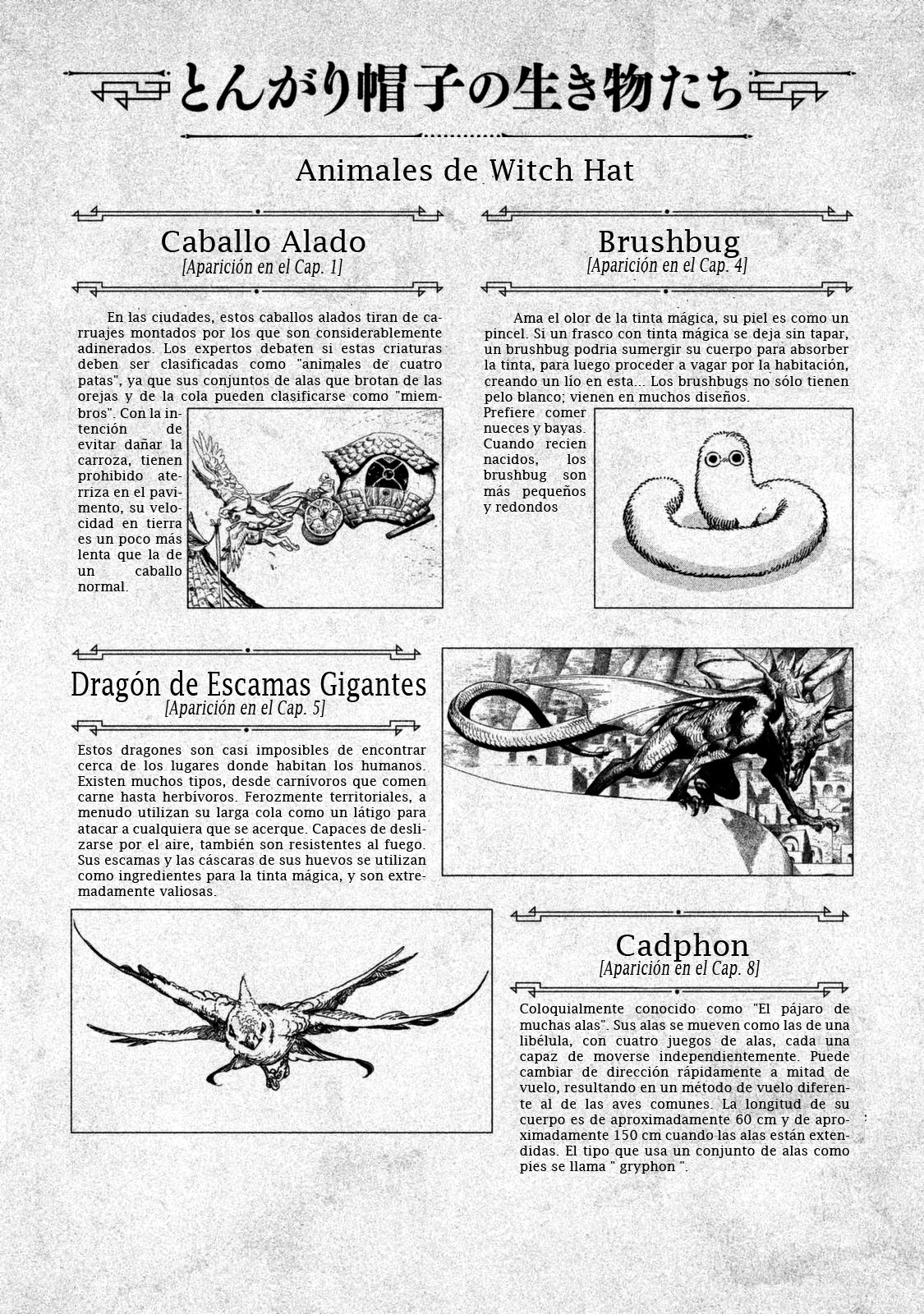 Read El atelier de sombreros de mago ES Manga Online