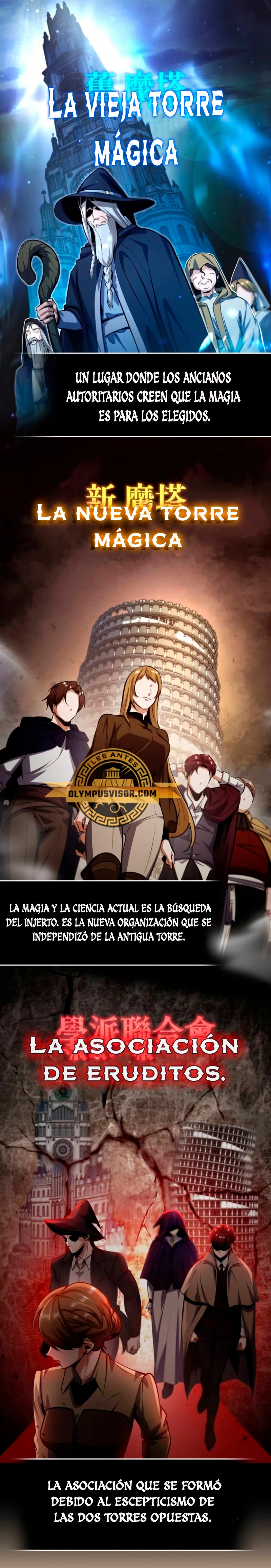 Read El profesor encubierto de la Academia ES Manga Online