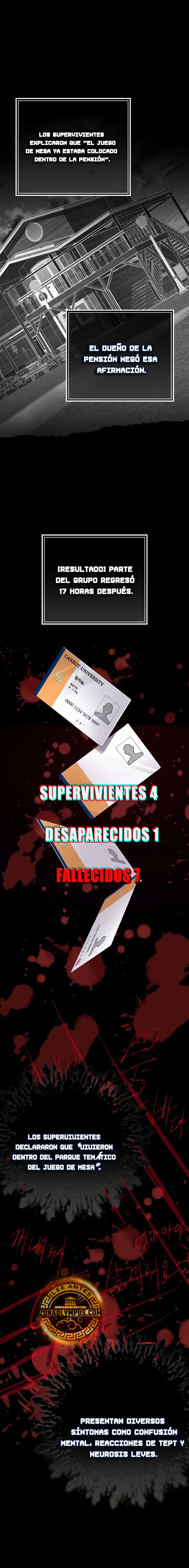 Read Esclavo Corporativo en una Historia de Fantasmas ES Manga Online