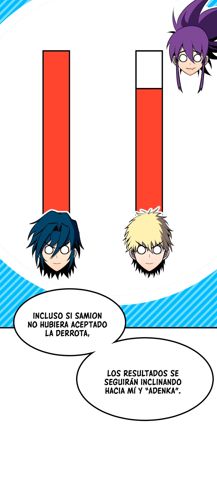 Read Estándar de la Reencarnación ES Manga Online