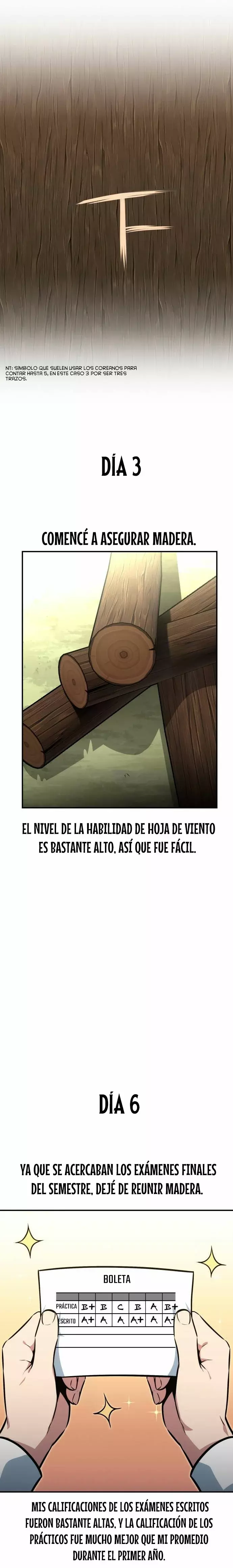 Read Guia de supervivencia del extra de la academia ES Manga Online