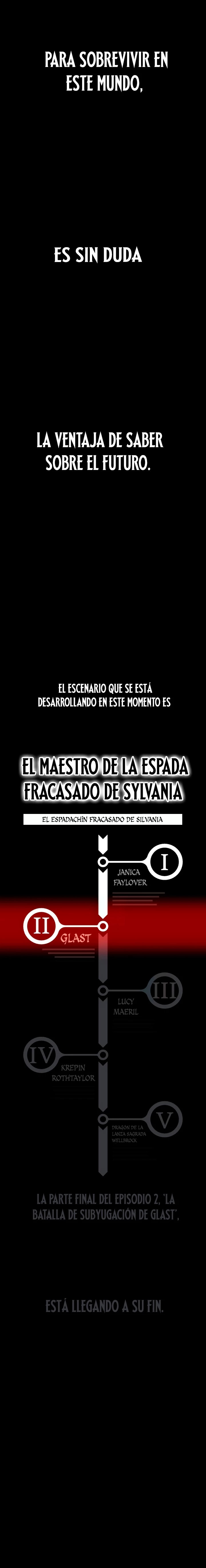 Read Guia de supervivencia del extra de la academia ES Manga Online