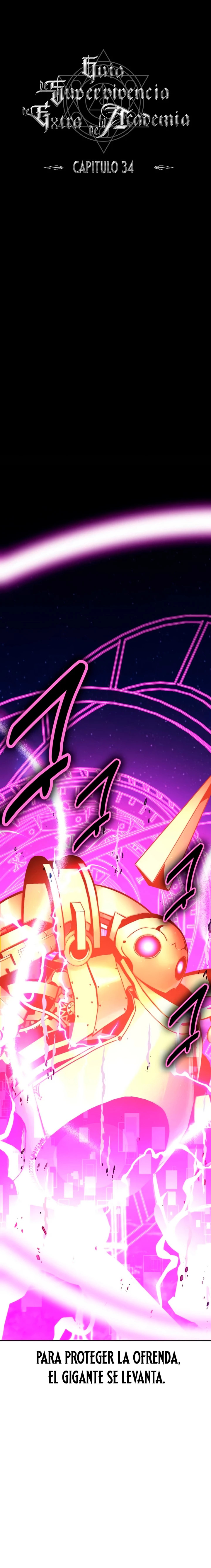 Read Guia de supervivencia del extra de la academia ES Manga Online