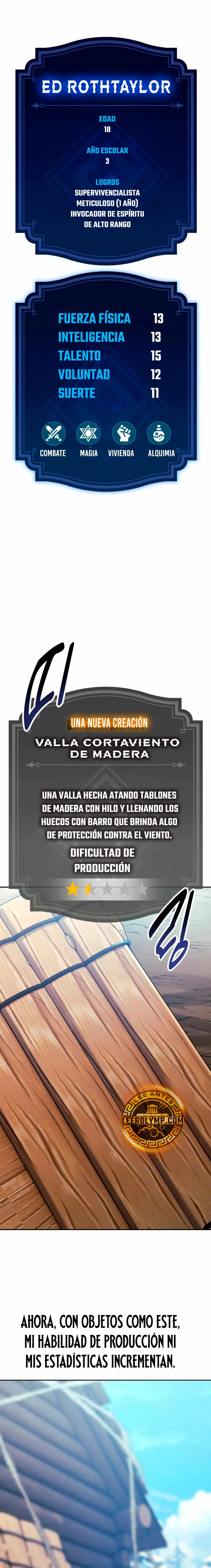 Read Guia de supervivencia del extra de la academia ES Manga Online
