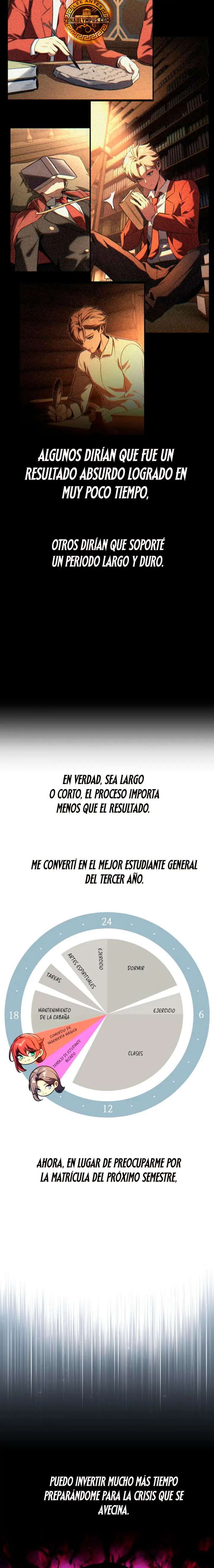 Read Guia de supervivencia del extra de la academia ES Manga Online