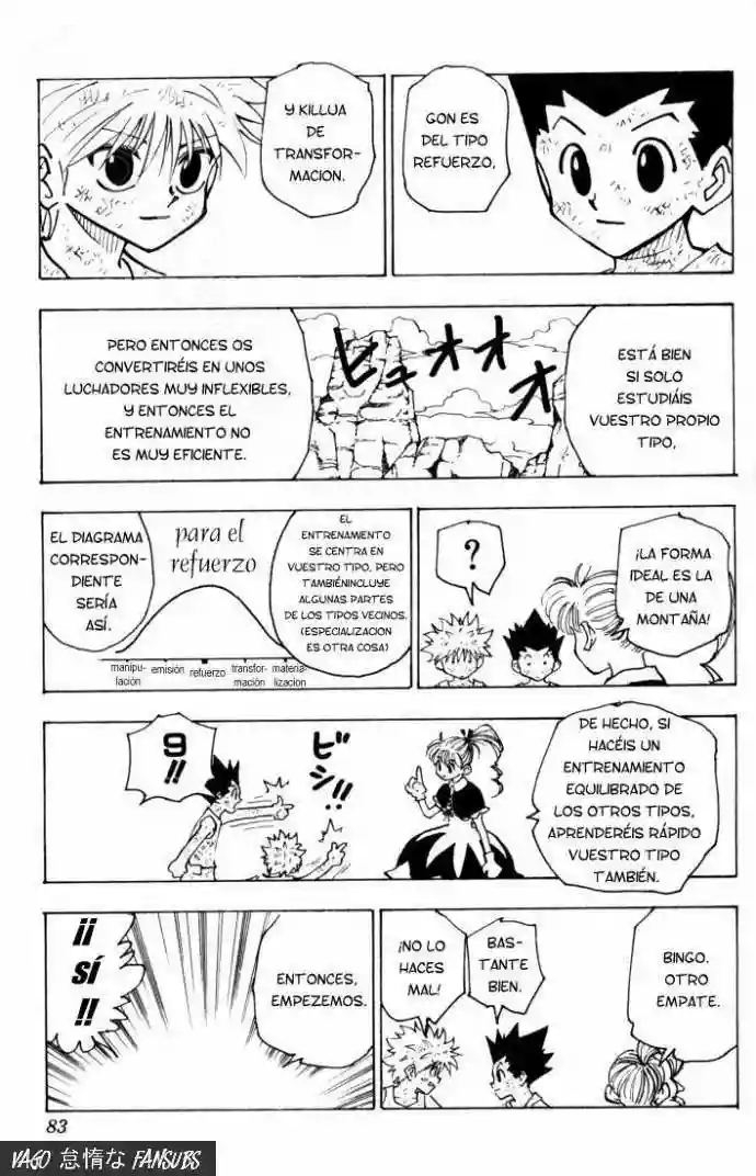 Read Hunter x Hunter ES Manga Online