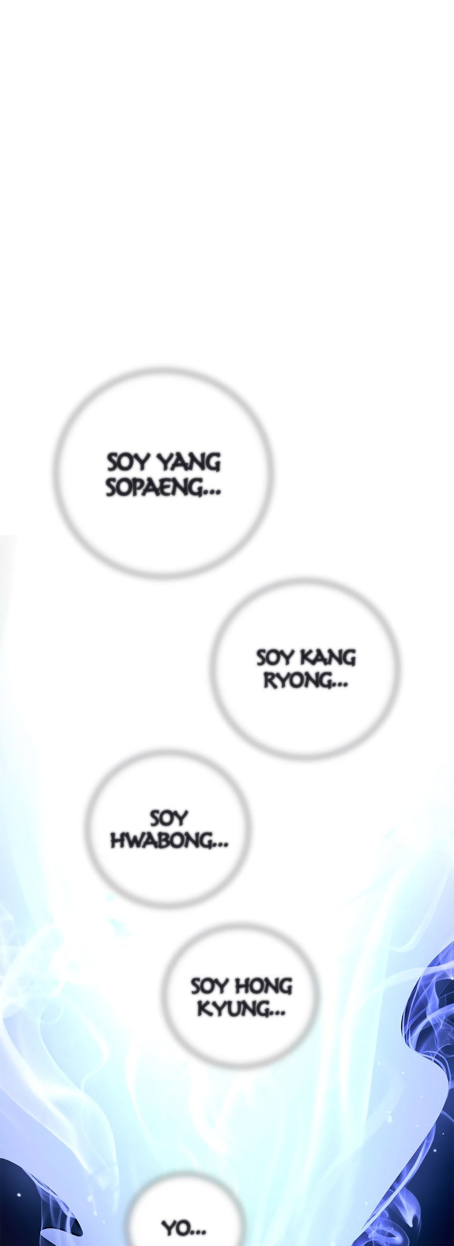 Read La Historia de la Reencarnación del Tigre ES Manga Online