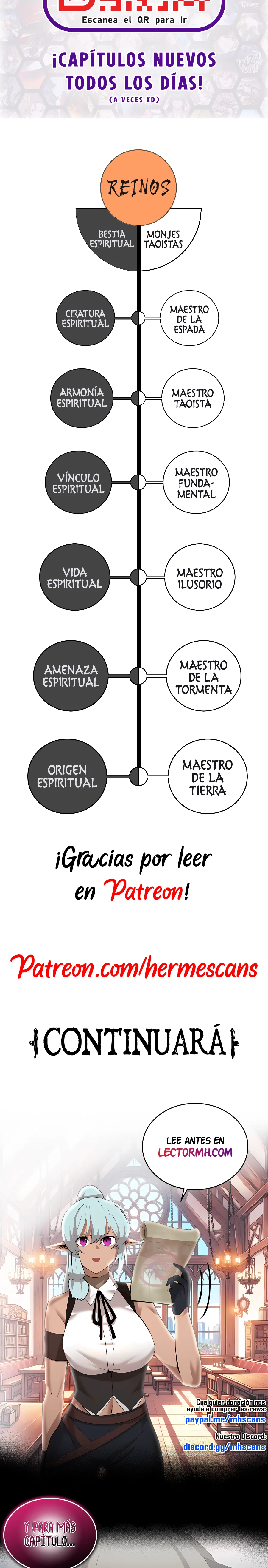Read La Historia de la Reencarnación del Tigre ES Manga Online