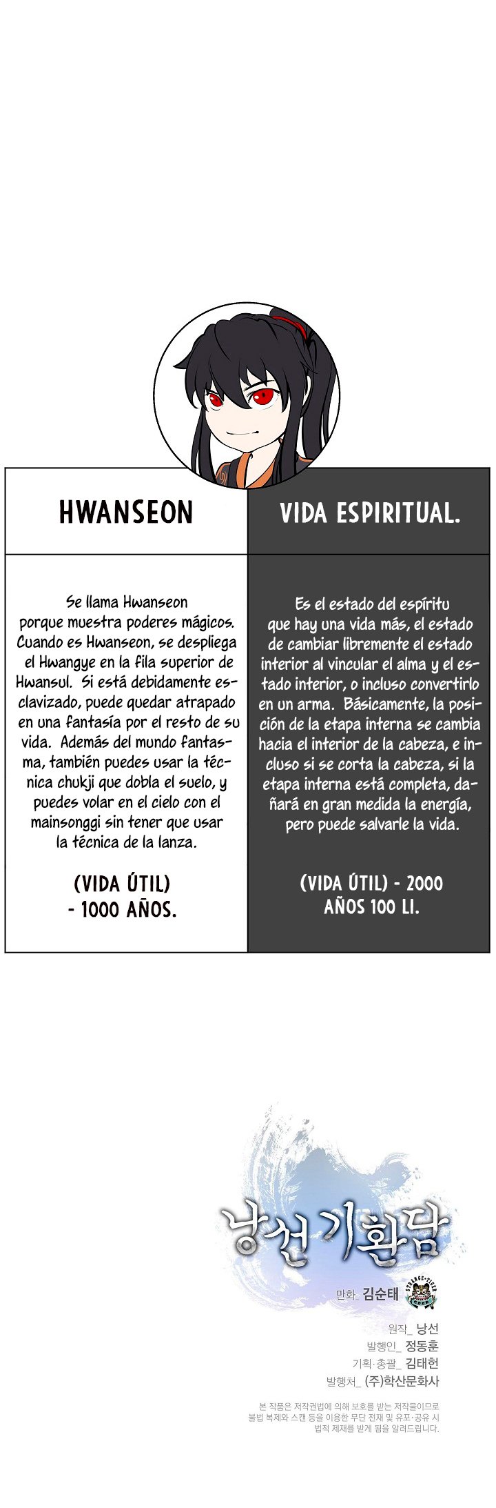 Read La Historia de la Reencarnación del Tigre ES Manga Online