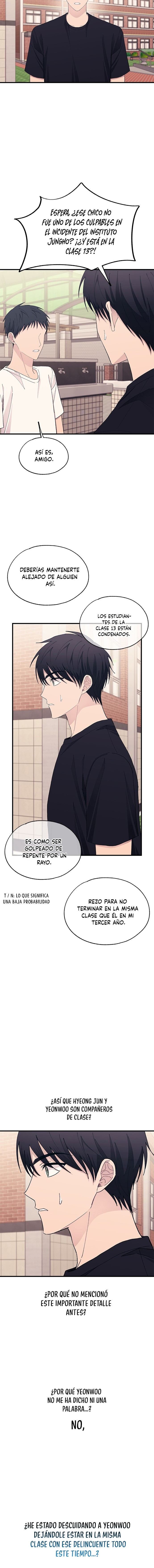 Read La Inocencia de Yeonwoo ES Manga Online