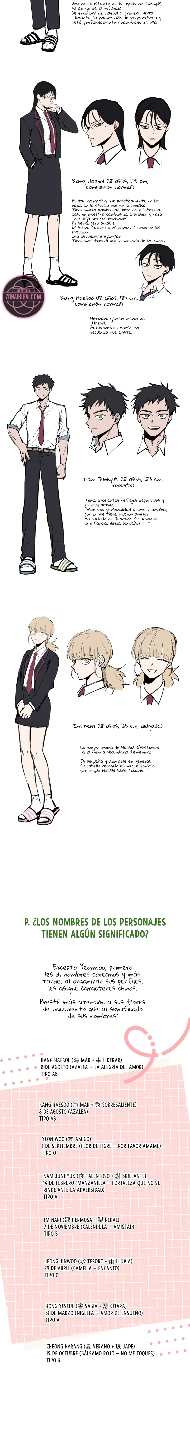 Read La Inocencia de Yeonwoo ES Manga Online