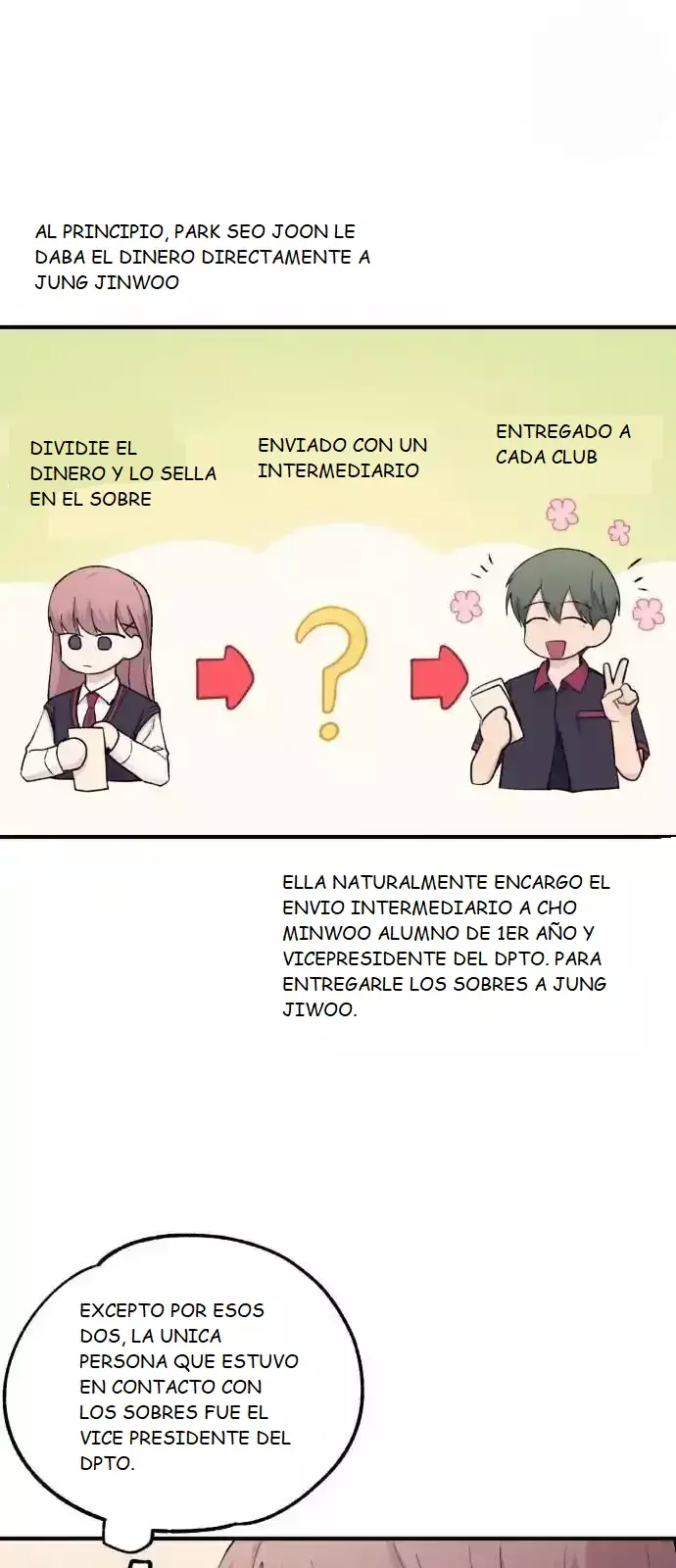 Read La Inocencia de Yeonwoo ES Manga Online