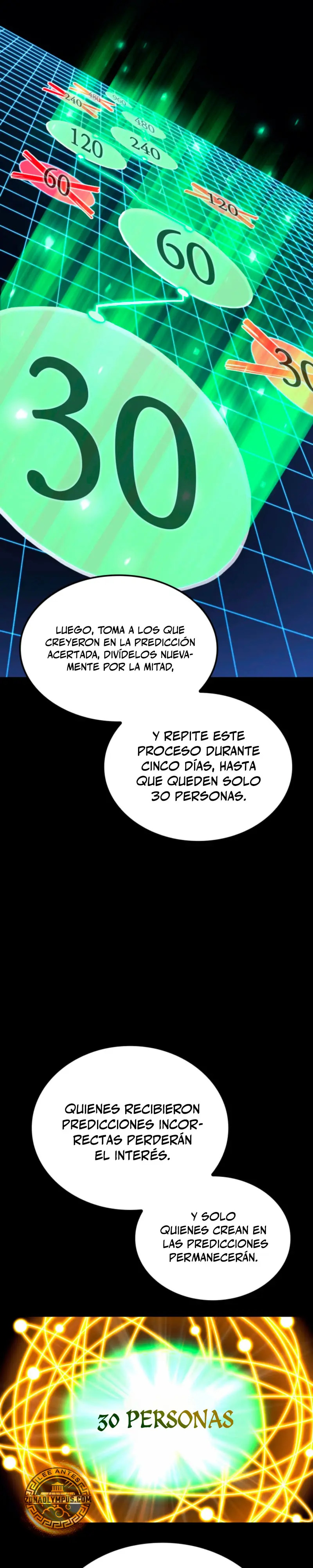 Read La Venganza del Sabueso de Sangre de Hierro ES Manga Online
