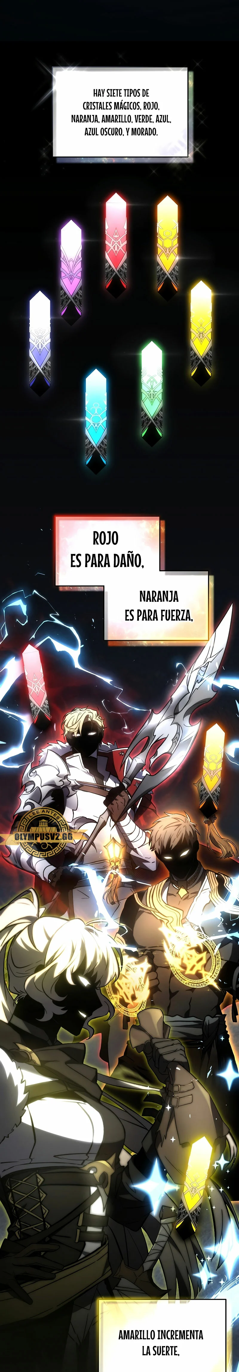 Read La regresión 100 del jugador de nivel máximo ES Manga Online