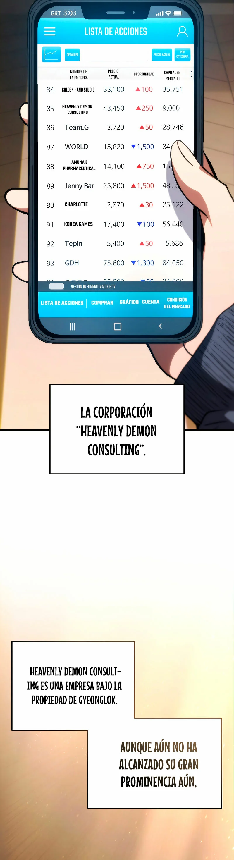 Read La regresión 100 del jugador de nivel máximo ES Manga Online