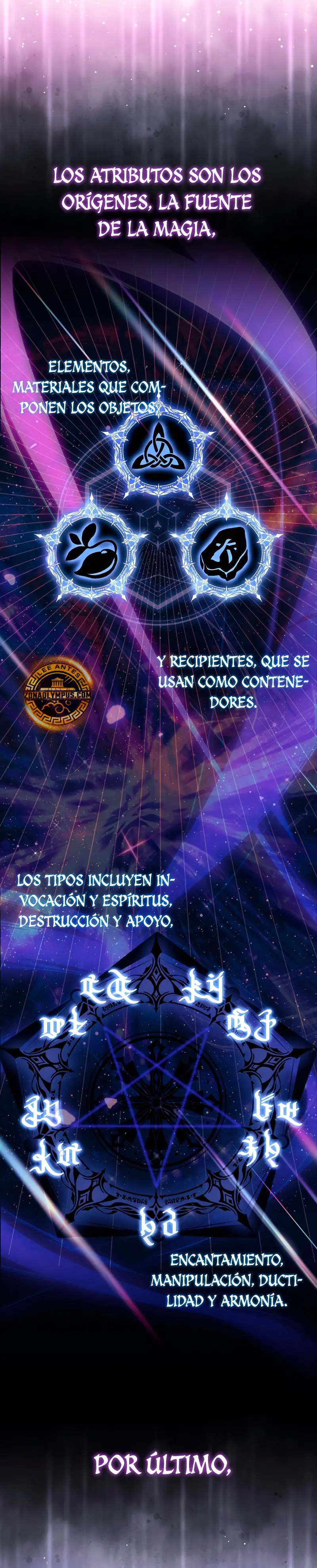 Read La voluntad de supervivencia del villano ES Manga Online