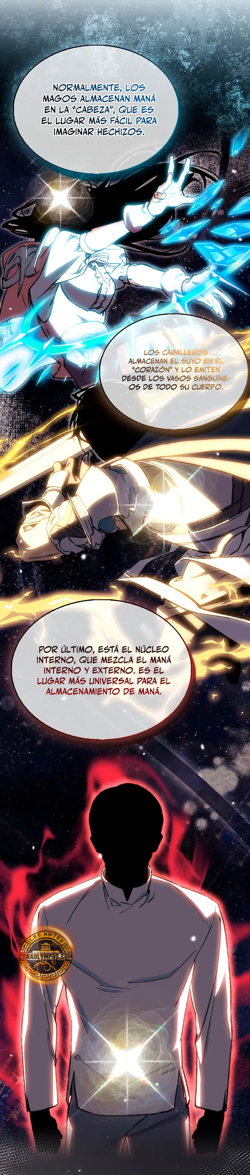 Read La voluntad de supervivencia del villano ES Manga Online