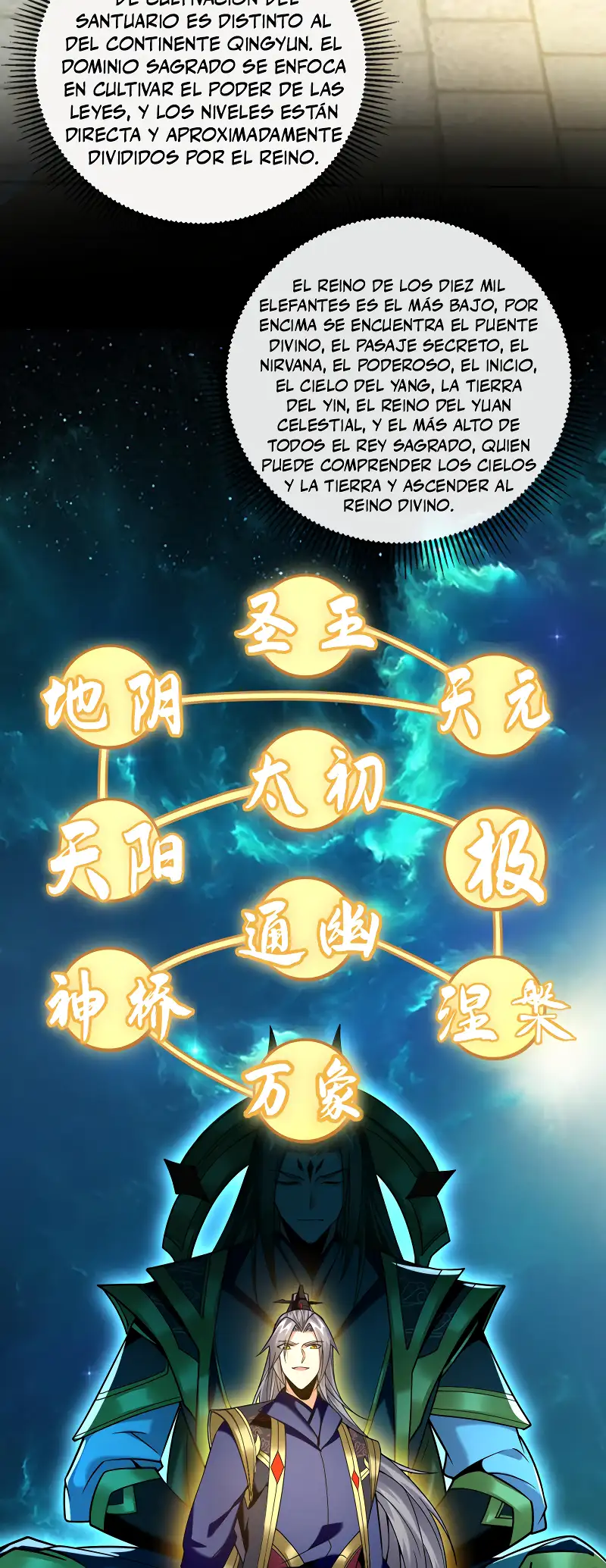 Read Los Diez Emperadores Legendarios son mis Discípulos ES Manga Online