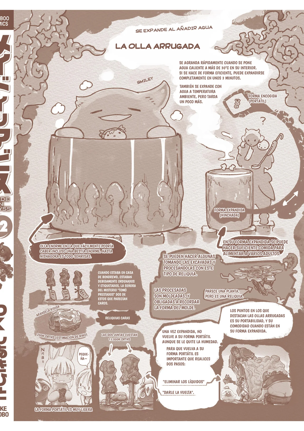 Read Made in Abyss ES Manga Online