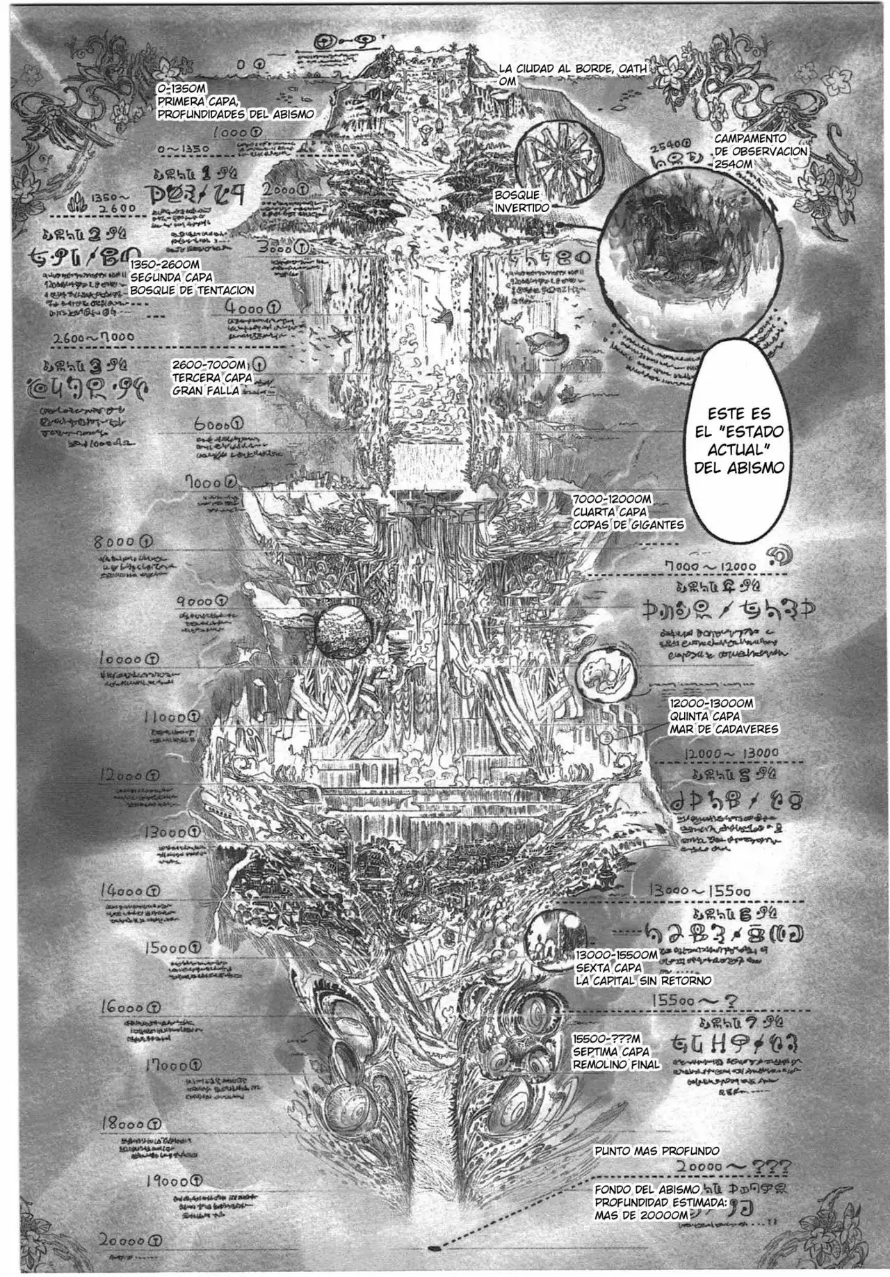 Read Made in Abyss ES Manga Online
