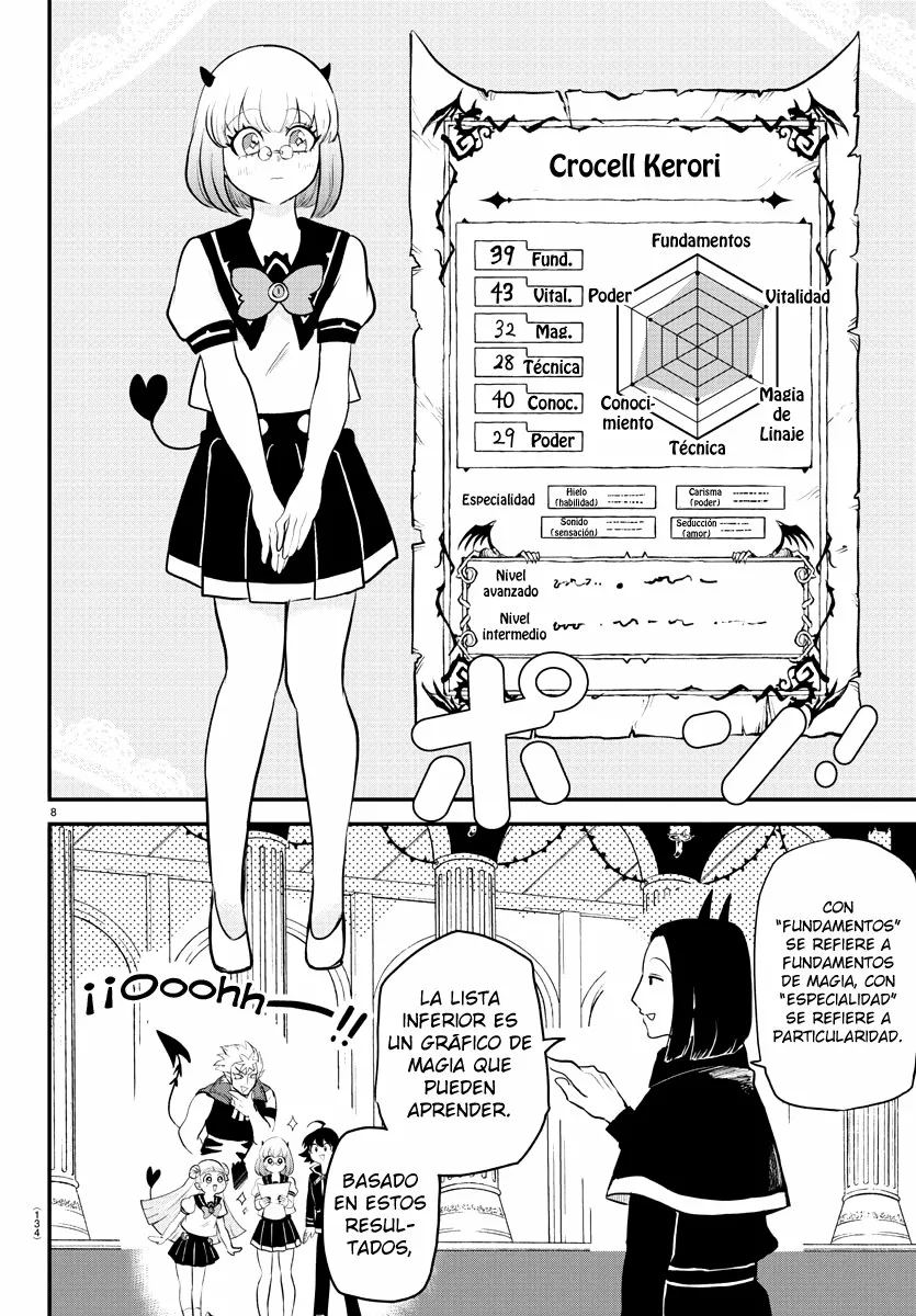 Read Mairimashita Iruma kun ES Manga Online
