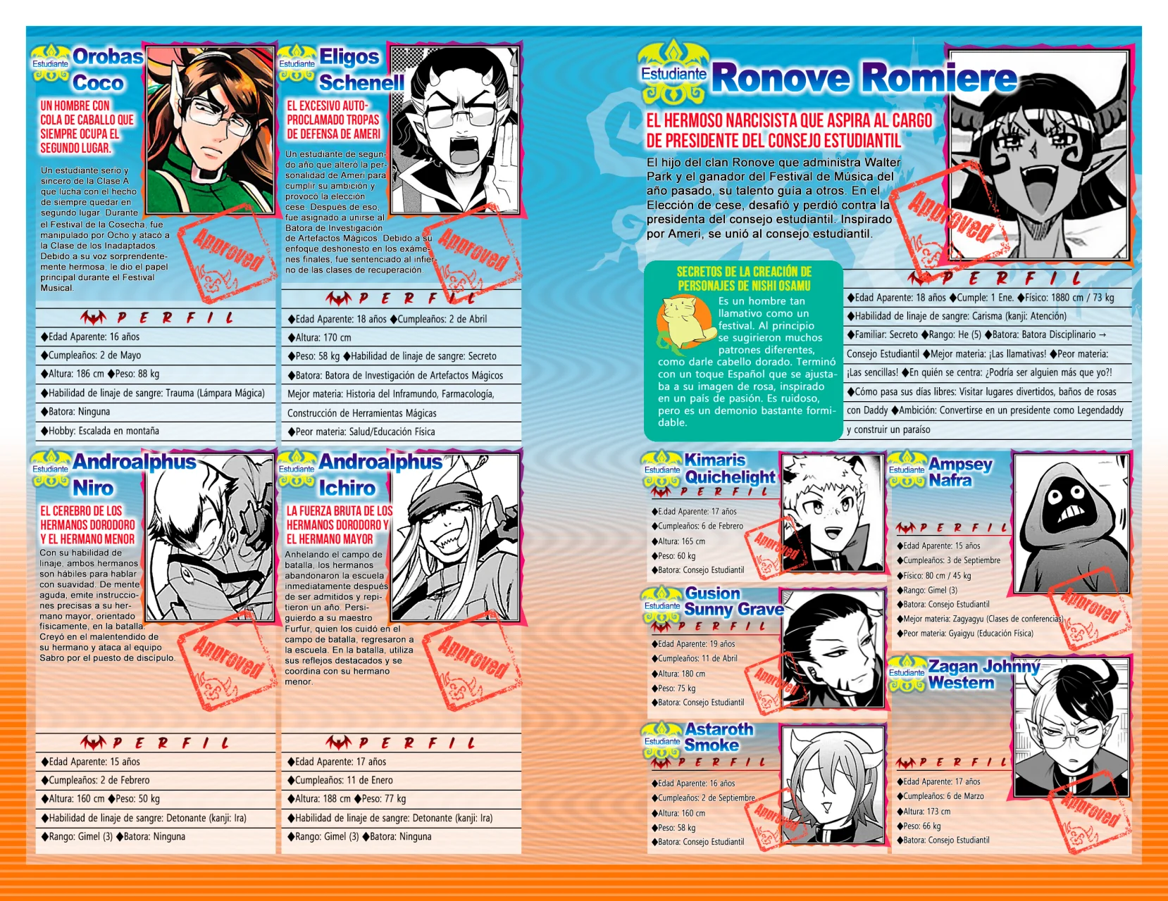 Read Mairimashita Iruma kun ES Manga Online