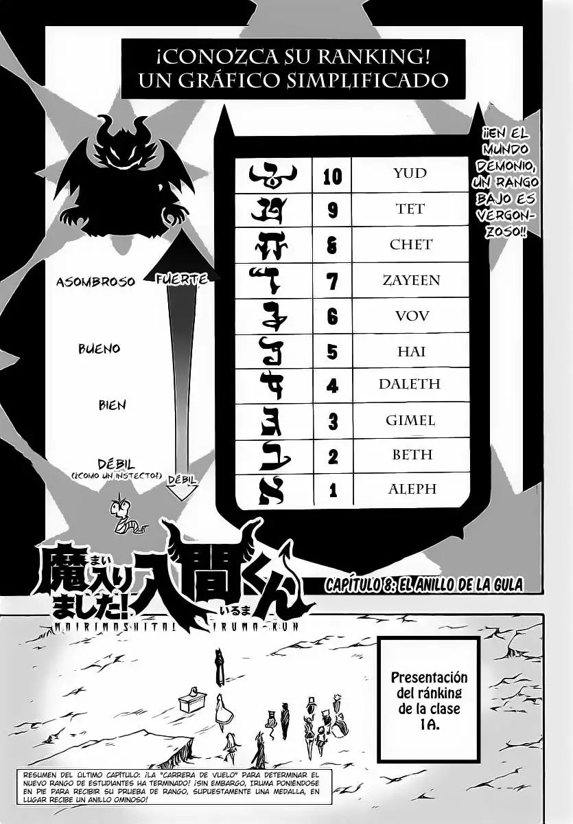 Read Mairimashita Iruma kun ES Manga Online