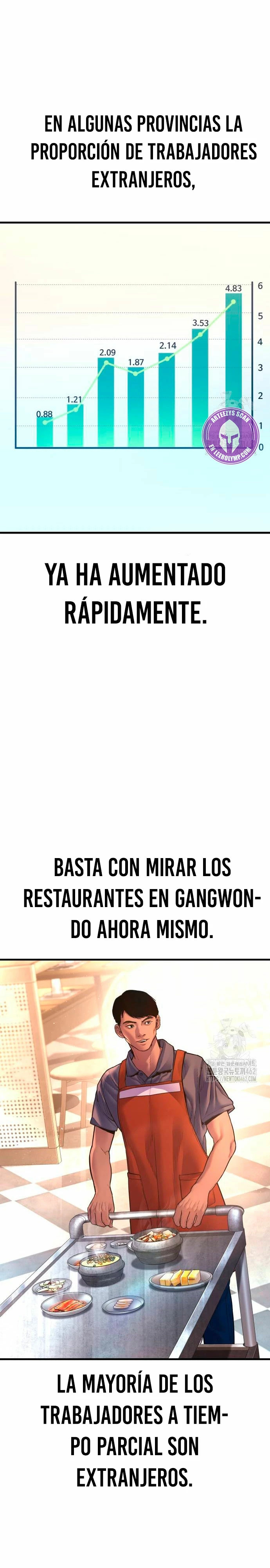 Read Manager Kim ES Manga Online