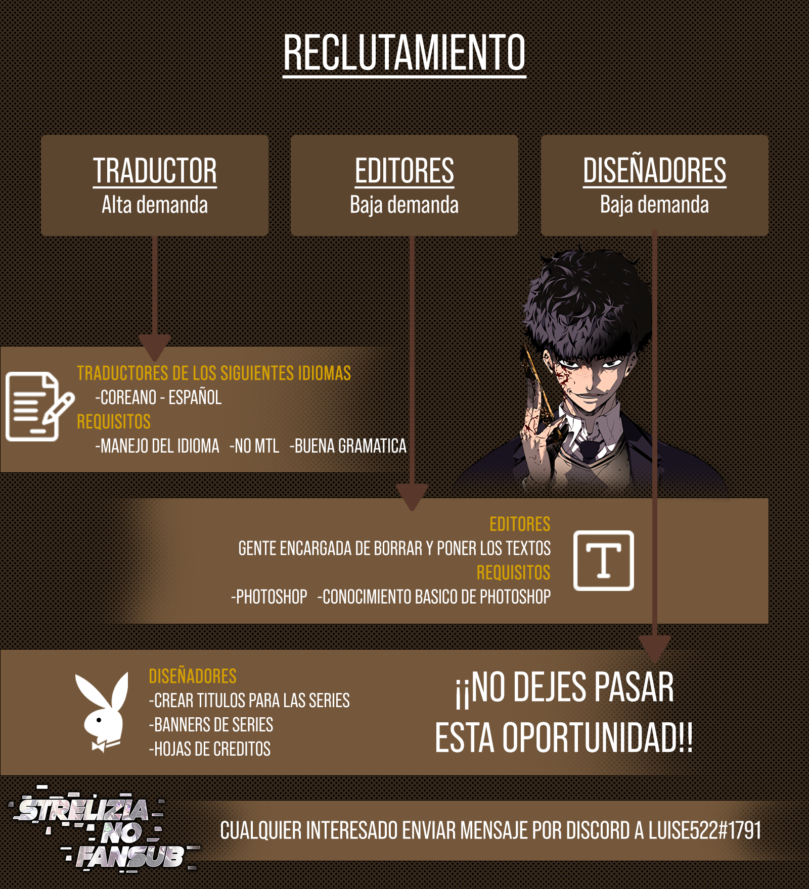 Read Manager Kim ES Manga Online