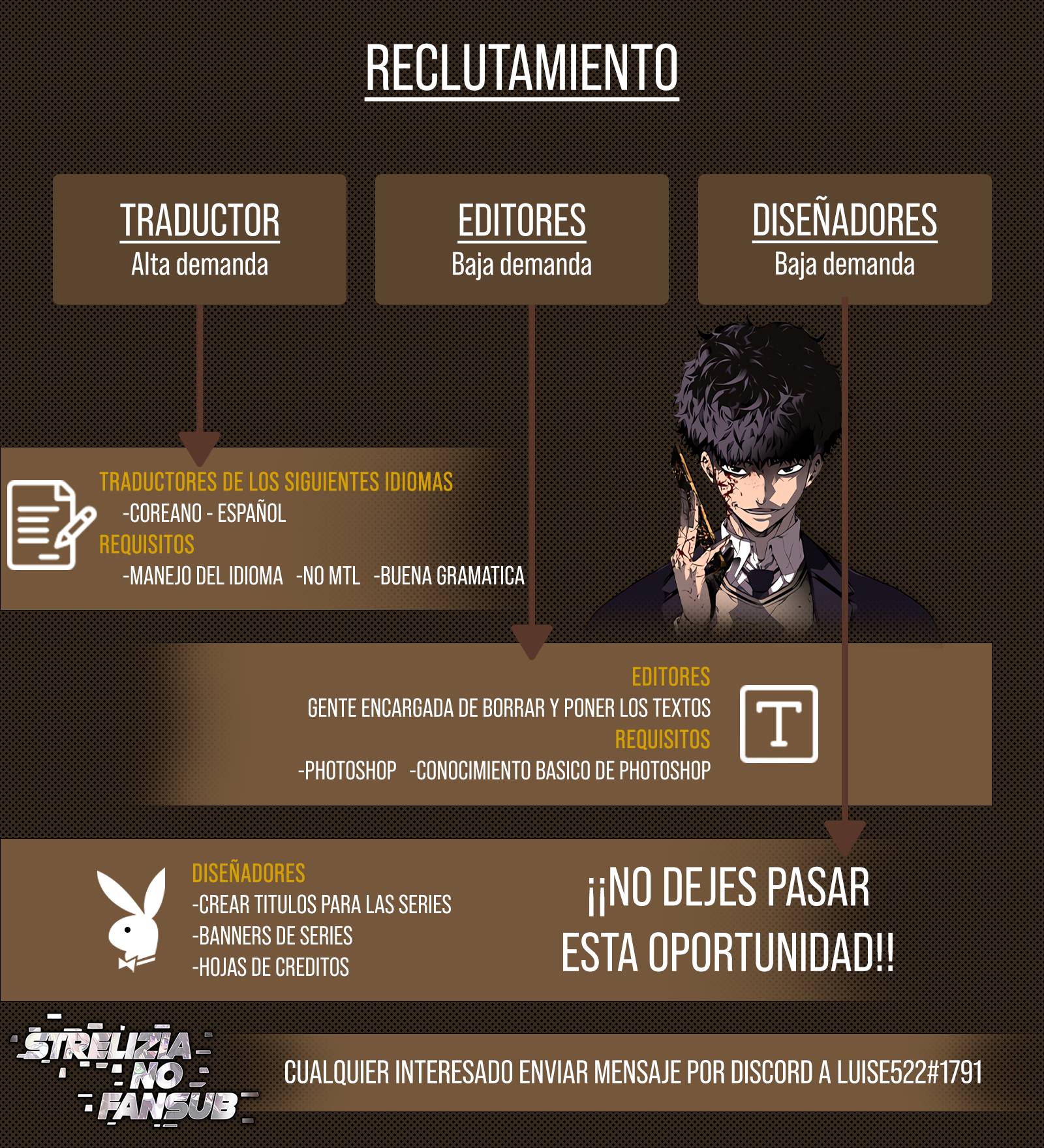 Read Manager Kim ES Manga Online