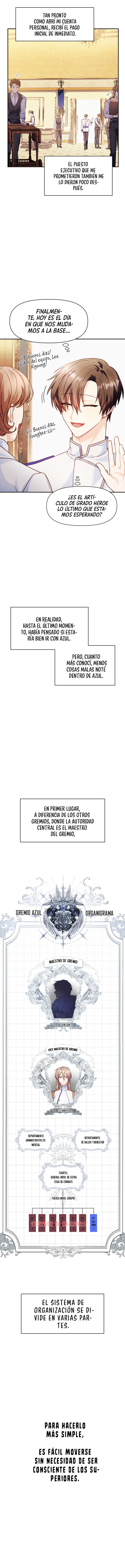 Read Manual de instrucciones del Reencarnado ES Manga Online