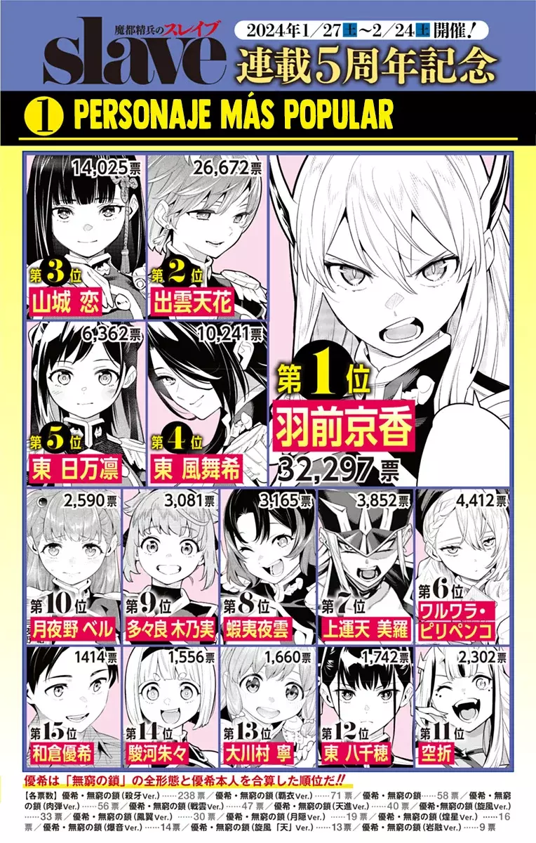 Read Mato Seihei no Slave ES Manga Online