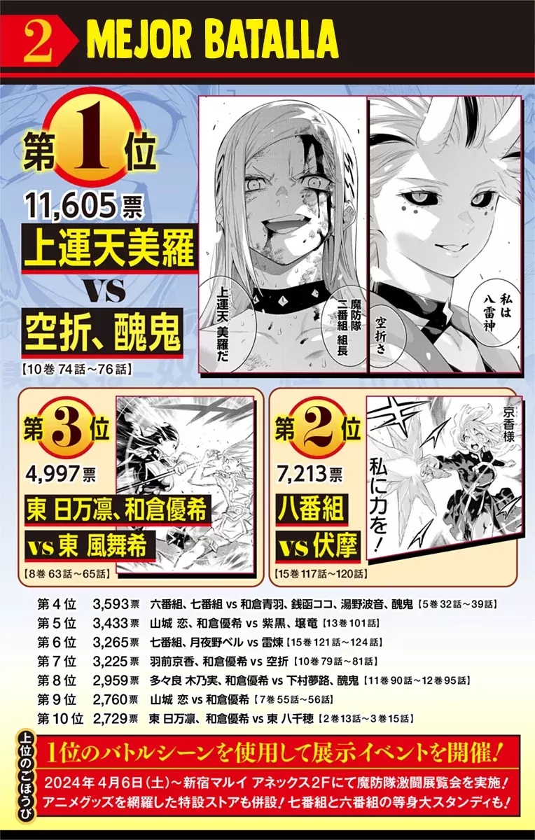 Read Mato Seihei no Slave ES Manga Online