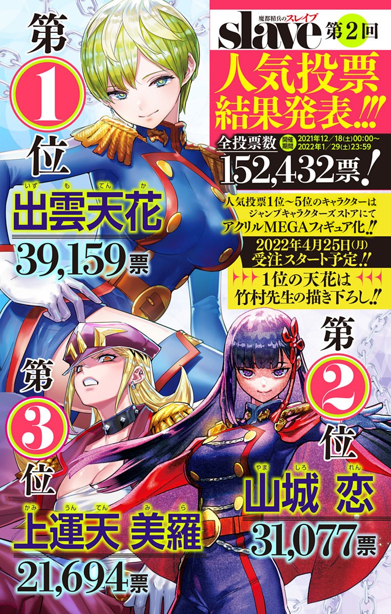 Read Mato Seihei no Slave ES Manga Online