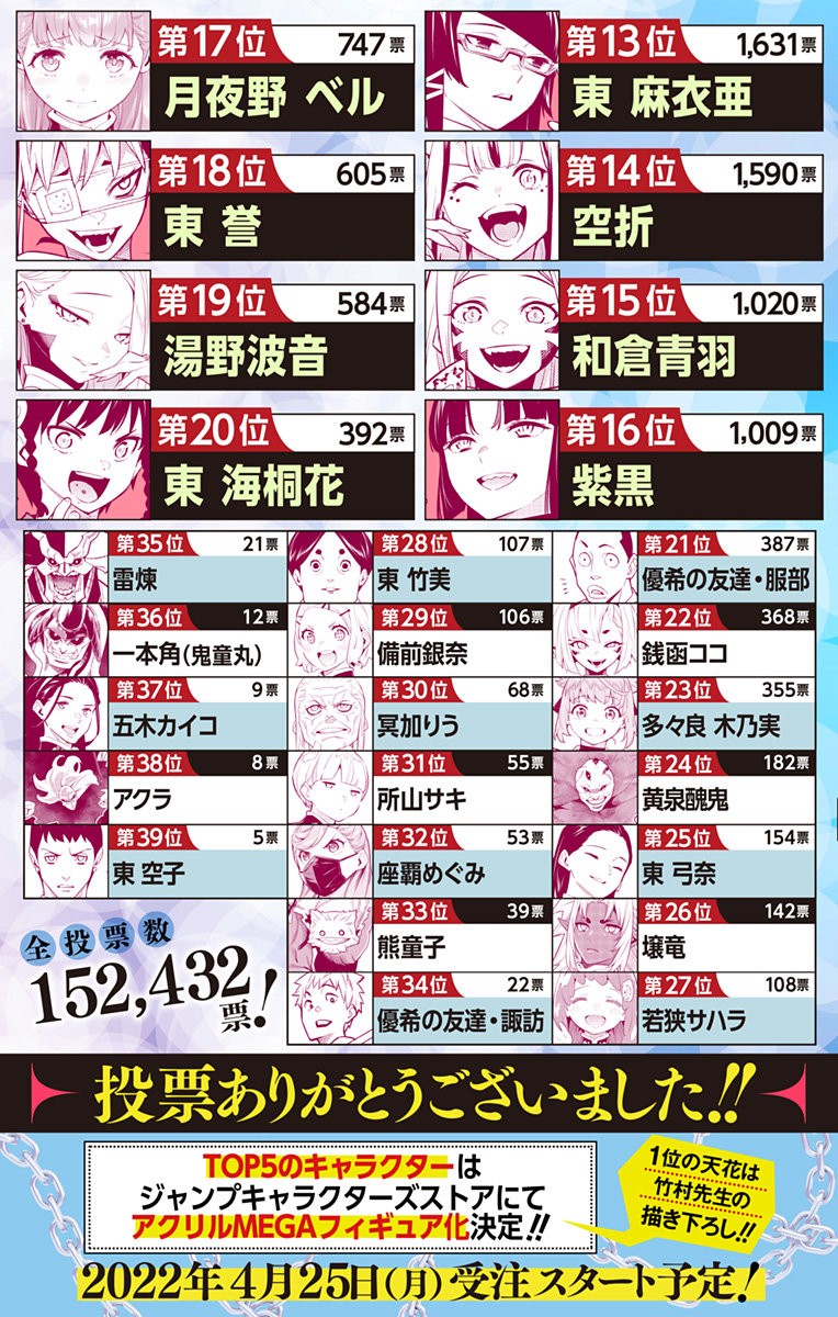 Read Mato Seihei no Slave ES Manga Online