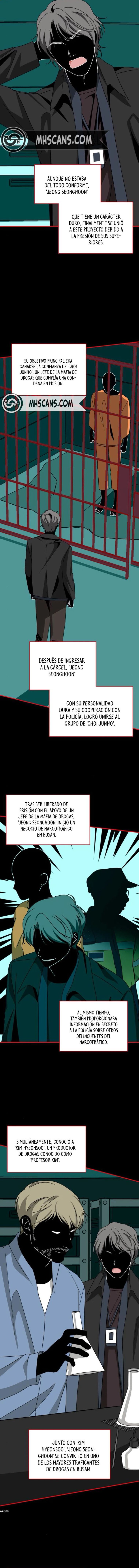 Read Me Confundieron con un Monstruoso Actor Genio ES Manga Online