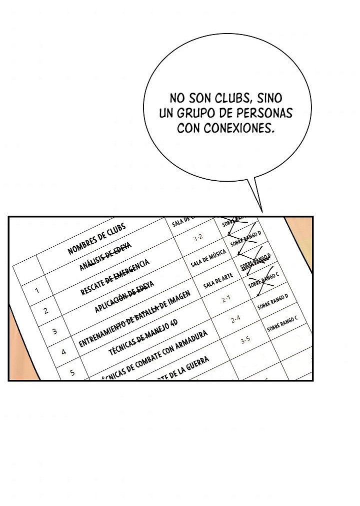 Read Mi vida escolar pretendiendo ser una persona inútil ES Manga Online