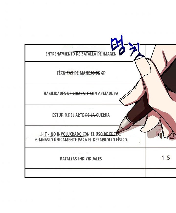 Read Mi vida escolar pretendiendo ser una persona inútil ES Manga Online