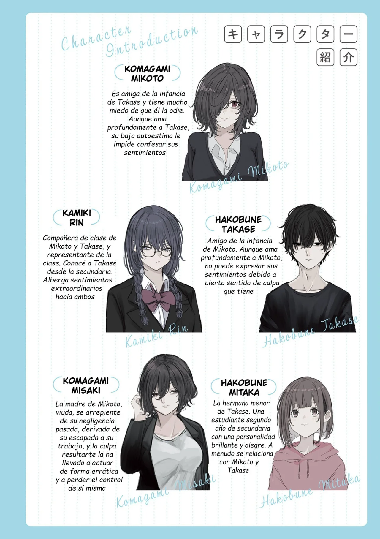 Read Mikoto chan No Quiere Ser Odiada ES Manga Online
