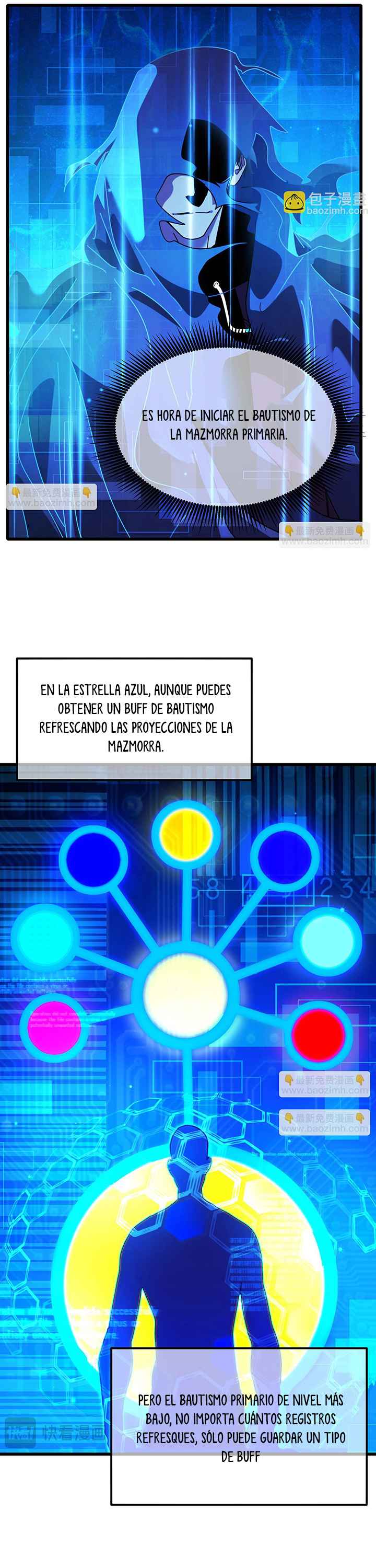 Read Mis habilidades pasivas son invencibles ES Manga Online
