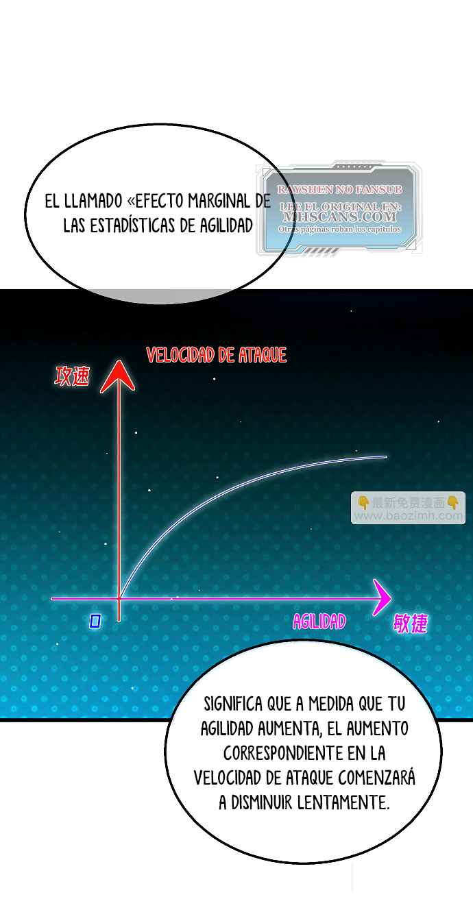 Read Mis habilidades pasivas son invencibles ES Manga Online