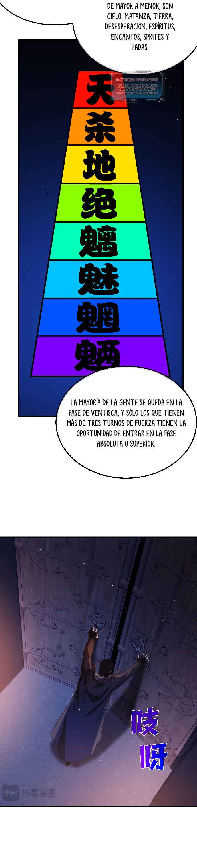 Read Mis habilidades pasivas son invencibles ES Manga Online