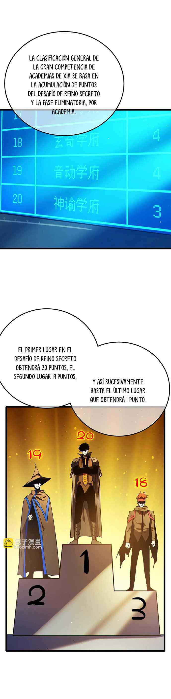 Read Mis habilidades pasivas son invencibles ES Manga Online