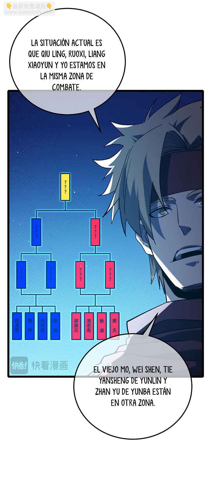 Read Mis habilidades pasivas son invencibles ES Manga Online