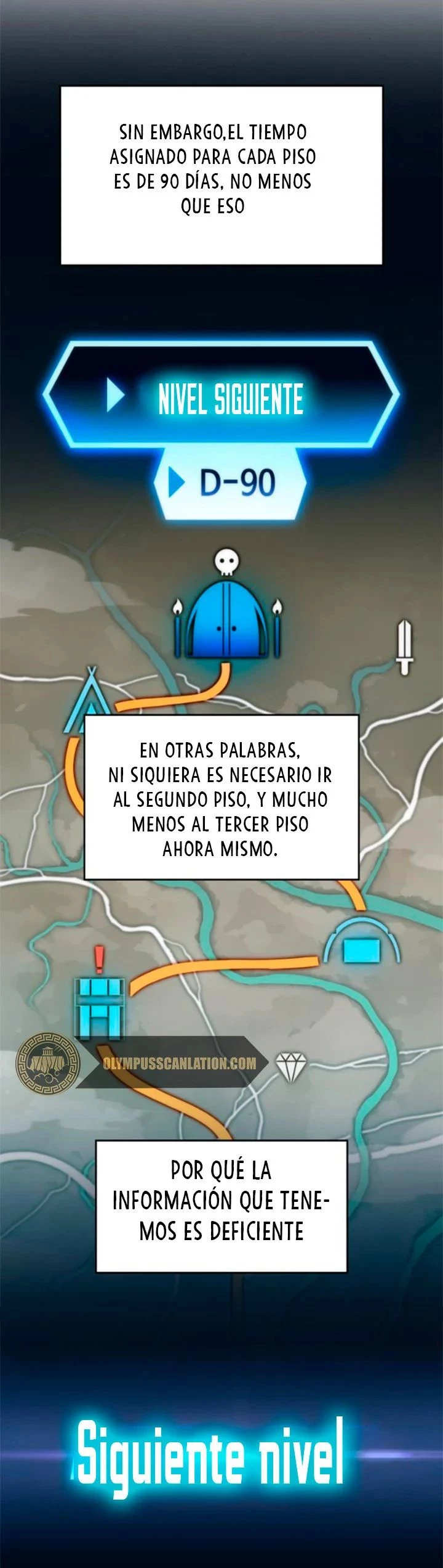 Read Novato Solo a Nivel Maximo ES Manga Online