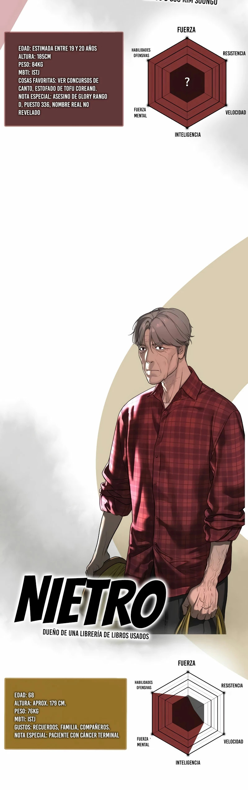 Read Pedro el Asesino ES Manga Online