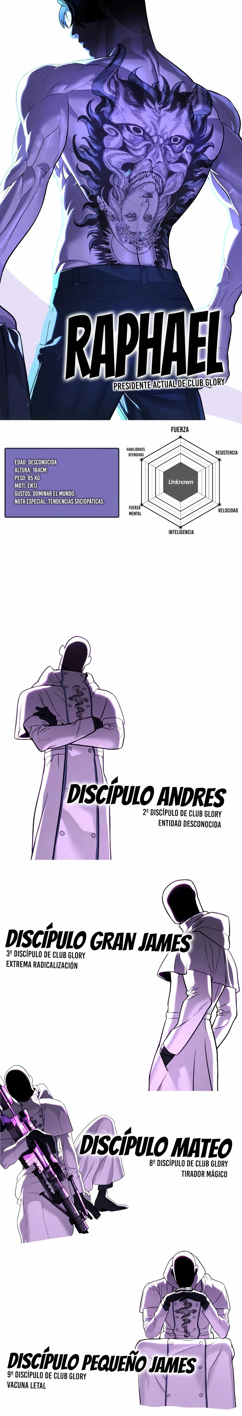 Read Pedro el Asesino ES Manga Online