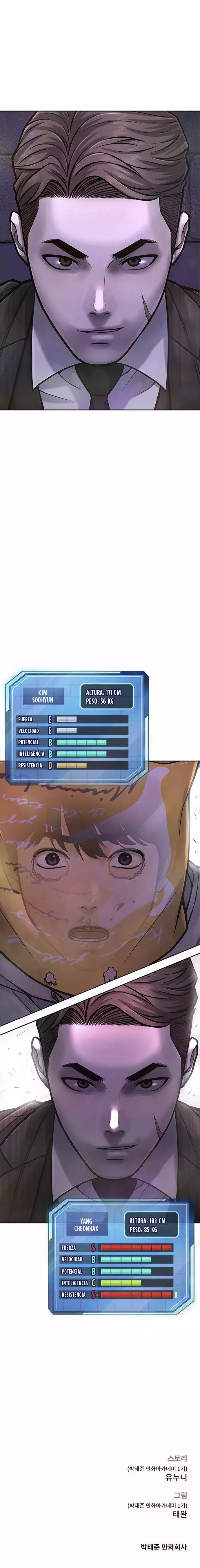 Read Quest Supremacy ES Manga Online